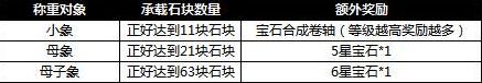铁骑冲锋