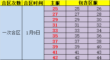 剑灵洪门崛起微端