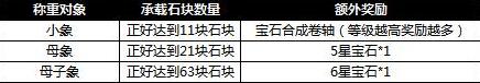 51铁骑冲锋
