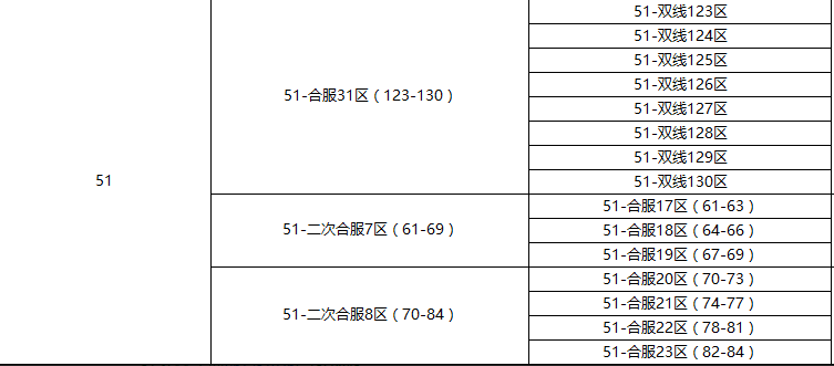 射雕英雄传网页游戏