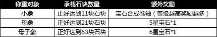 铁骑冲锋