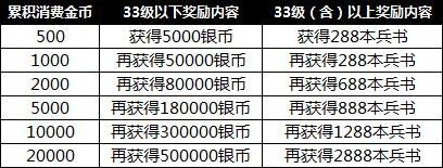 51铁骑冲锋