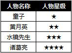 铁骑冲锋