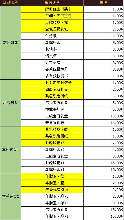 青云志