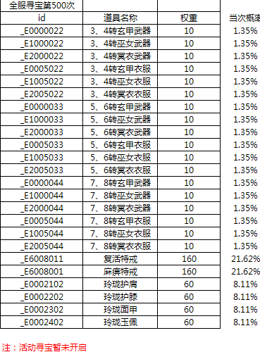 醉玲珑激活码