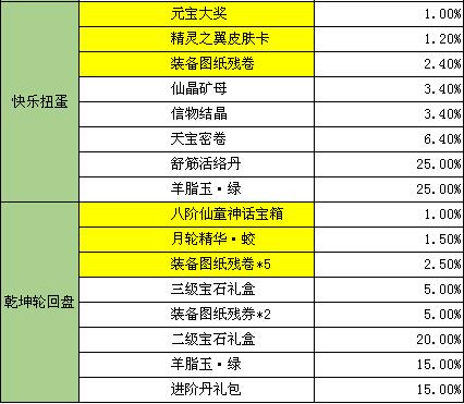 青云志