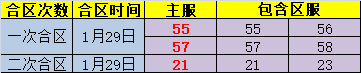 剑灵洪门崛起新手卡