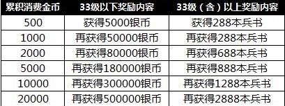 铁骑冲锋
