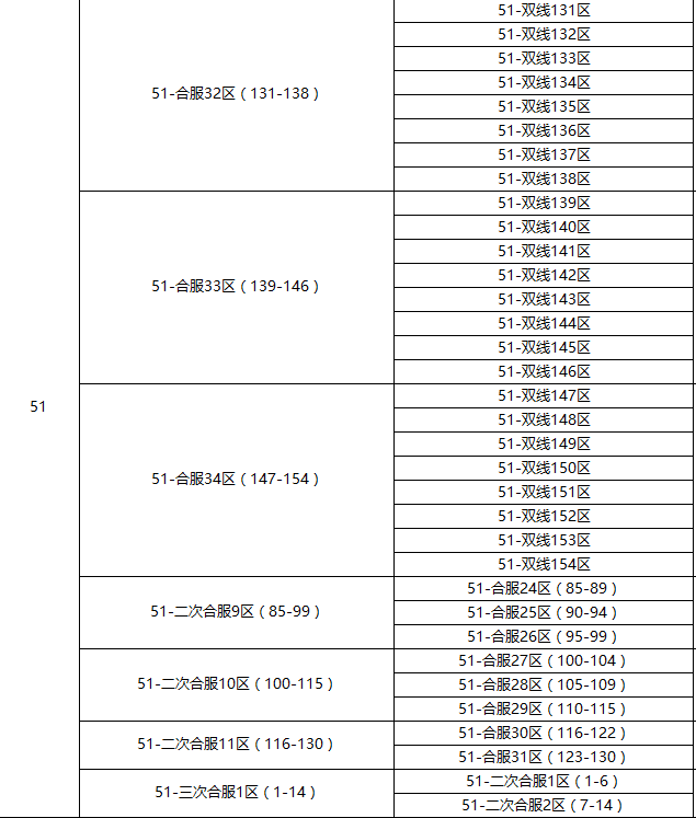 射雕英雄传