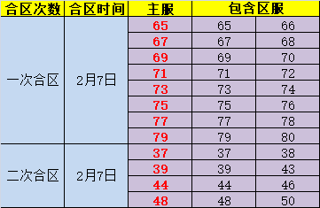 金装传奇网页游戏