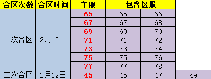 剑灵洪门崛起微端