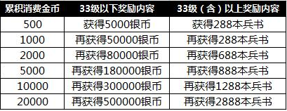 铁骑冲锋