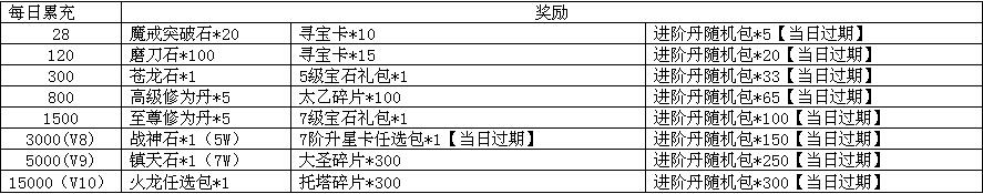 绝世仙王