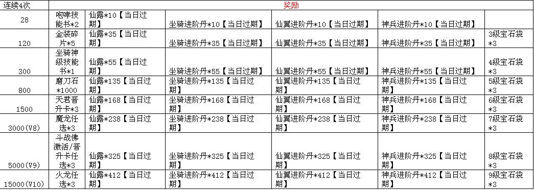 绝世仙王