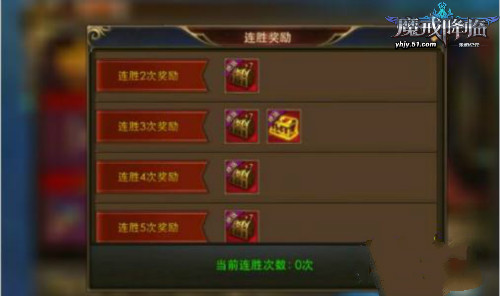 永恒纪元