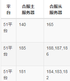 屠龙战记官网