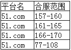 山海经传说网页游戏