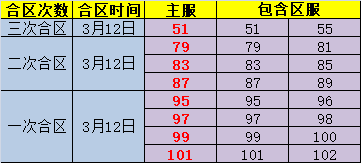 剑灵网页版