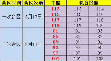 金装传奇网页版
