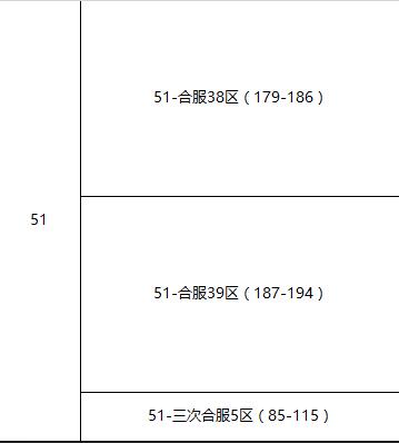 51射雕英雄传