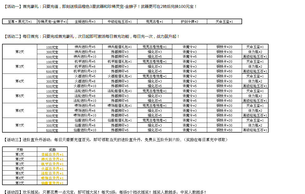 鸿蒙天尊，鸿蒙天尊网页版，鸿蒙天尊网页游戏，鸿蒙天尊攻略，鸿蒙天尊礼包，鸿蒙天尊新手卡，鸿蒙天尊激活码，鸿蒙天尊开服表