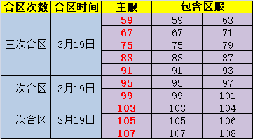 51剑灵洪门崛起