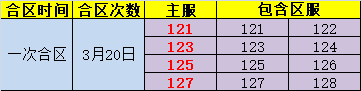 51金装传奇