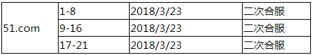 绝世仙王