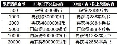 铁骑冲锋
