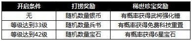 51铁骑冲锋