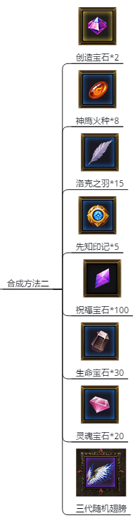 奇迹重生网页游戏
