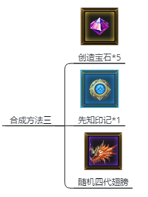 奇迹重生
