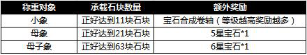 51铁骑冲锋