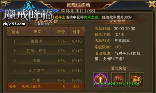 永恒纪元