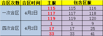 剑灵网页游戏