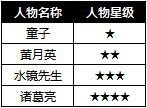 铁骑冲锋