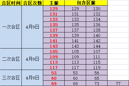 51金装传奇