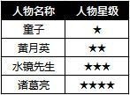 51铁骑冲锋