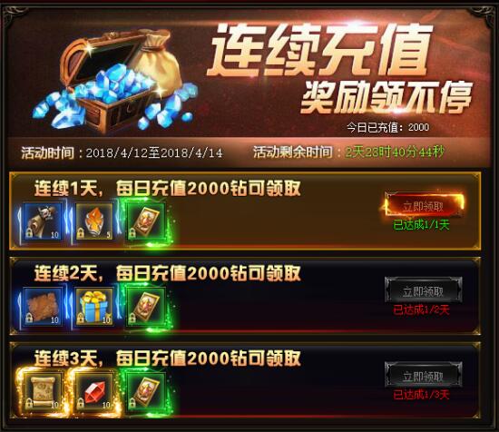 奇迹重生