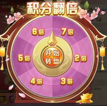 三生三世十里桃花