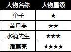 51铁骑冲锋
