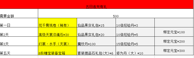 花千骨