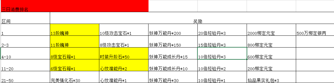 花千骨