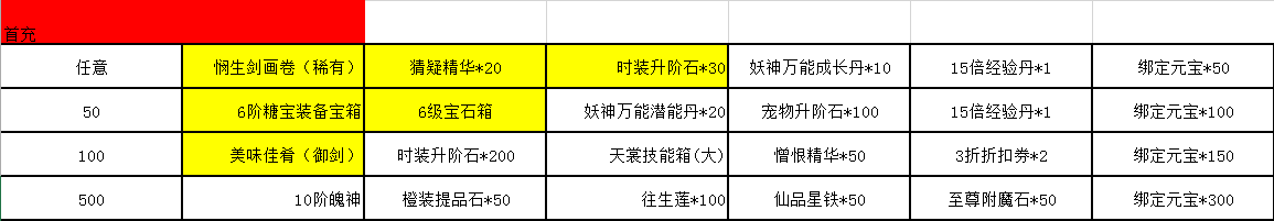 花千骨