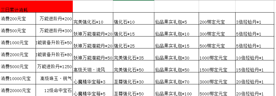 花千骨