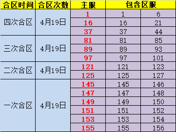 金装传奇网页版