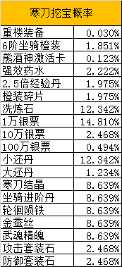 QQ图片20170509165157.png