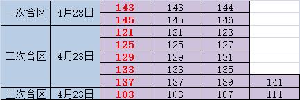 剑灵洪门崛起新手卡