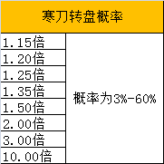 QQ图片20170509165210.png