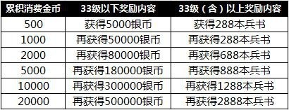 铁骑冲锋